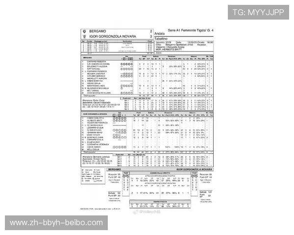 意甲每个球队本赛季参加的比赛场次数统计