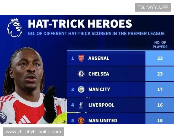 英超历史著名球员名单回顾及时代代表分析