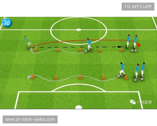 足球职业规划指导是否决定年轻球员在比赛中的定位方向 足球职业规划指导是否决定年轻球员在比赛中的定位方向